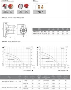 mini circulation pumps