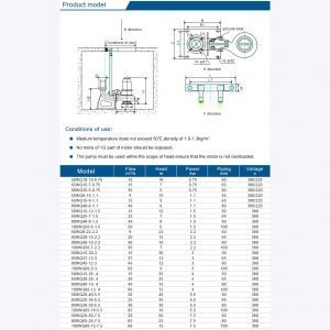 30hp sewage pumps-3