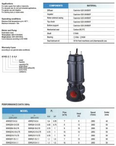 40WQD-2 big flow dirty water pumps