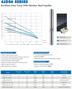 SOLAR SUBMERSIBLE PUMPS