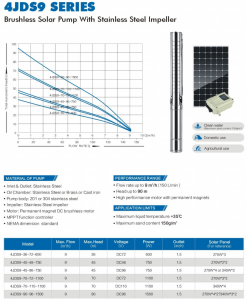 SOLAR SUBMERSIBLE PUMPS