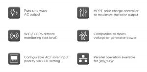 off grid solar panel system