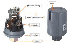 mechanical pressure switch