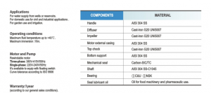 SPA-1 submersible pumps