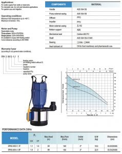 SPA5-1 submersible pumps