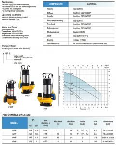 mini submersible sewage pump